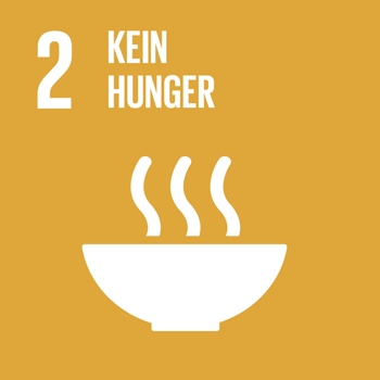 Ziel 2 - Kein Hunger